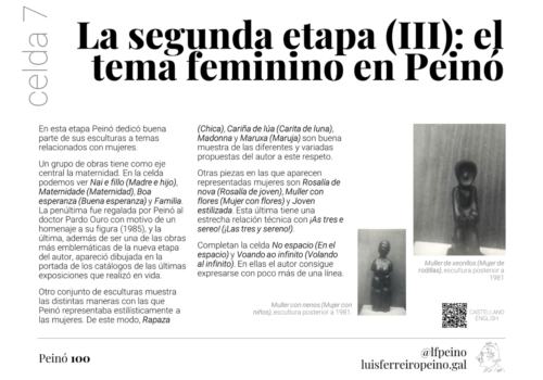 La segunda etapa (III): el tema femenino en Peinó - Celda 7